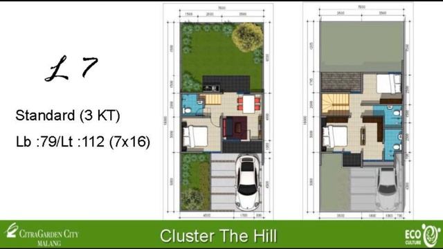 Citra Garden City Malang by Ciputra Group смотреть онлайн