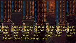 Baldur's Gate 3_Xeon2640v4/Xeon1620/Xeon2630v3/Xeon2697v3/i3-10105f/Xeon2696v2/Ryzen 3600 + RTX2060s