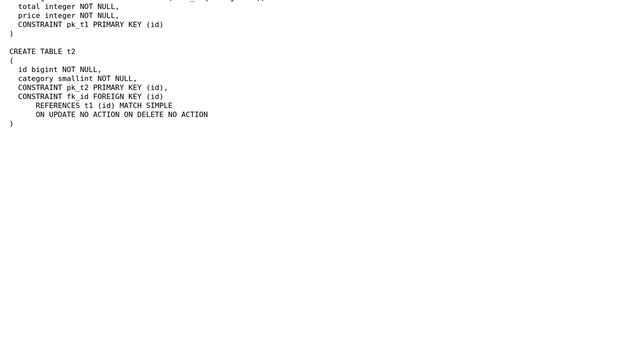 Databases: PostgreSQL seems to create inefficient plans in simple conditional joins