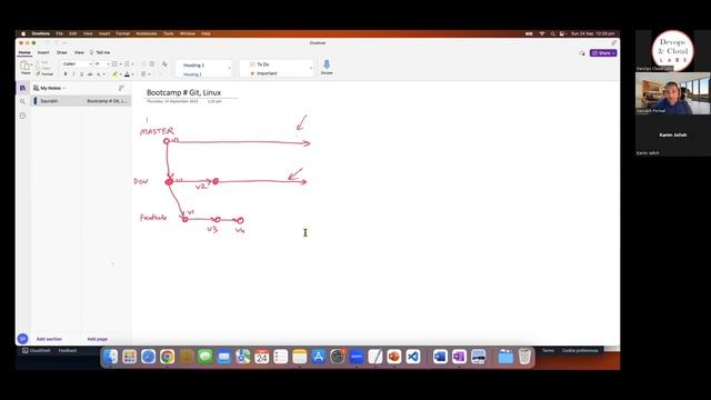 Git Branching and merging strategies #devopsproject #cloudengineer #devopscourse #freshers #bootcam