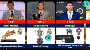 Cristiano Ronaldo Career All Trophies and Awards ?