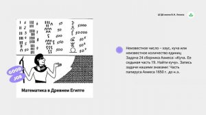 История появления математики