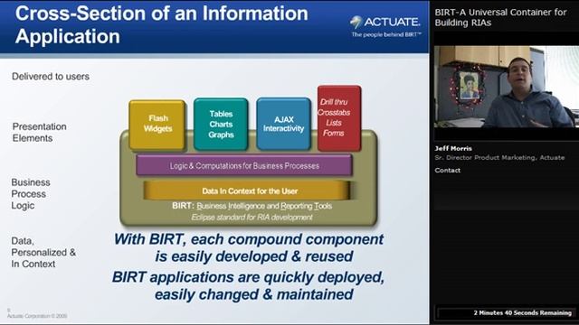 BIRT - A Universal Container for Building Rich Information Applications смотреть онлайн