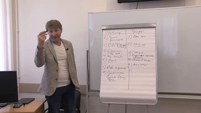 Инвестор-Трейдер: стратегии, тактики, ПАП и МОМ. Фрагмент интенсива Биржевая Магия 17.10.2019 . 18+