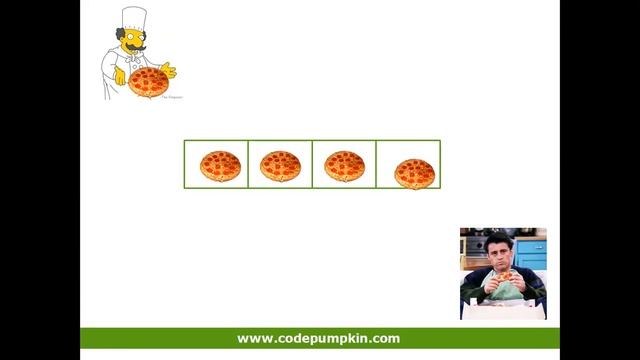 Producer Consumer Design Pattern смотреть онлайн