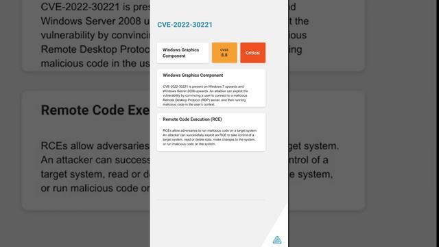 July '22 Patch Tuesday: CVE 2022 30221 - Windows Graphics Component
