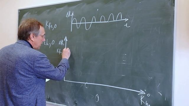 Механика разрушения. Лекция 5: Усталостное развитие трещин