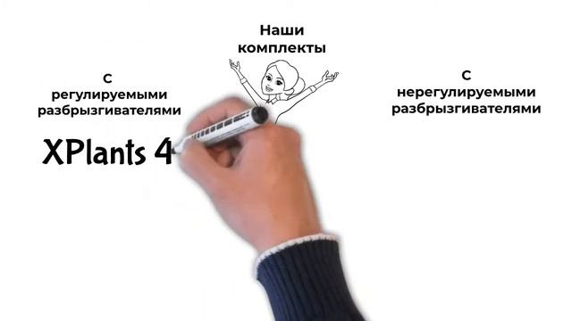Автополив комнатных растений XPlants - преимущества
