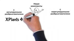 Автополив комнатных растений XPlants - преимущества