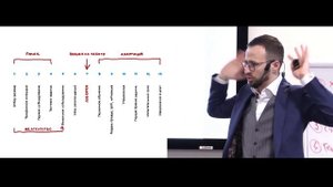 Подбор персонала для компании Михаила Гребенюка от Dubrovin HR