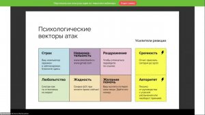 ВЕБИНАР: ОТ ПОВЫШЕНИЯ ОСВЕДОМЛЕННОСТИ СОТРУДНИКОВ К ИНТЕРАКТИВНОЙ ТРЕНИРОВКЕ НАВЫКОВ БЕЗОПАСНОСТИ