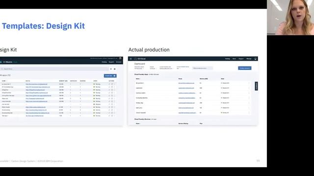 Creating and Maintaining a Design System for 130 Teams by Bethany Sonefeld смотреть онлайн