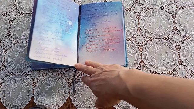 Отчёт по СП.Матренин посад.на дне морском . Матренин посад. Сладкий сон. Вышивка крестиком. смотреть онлайн