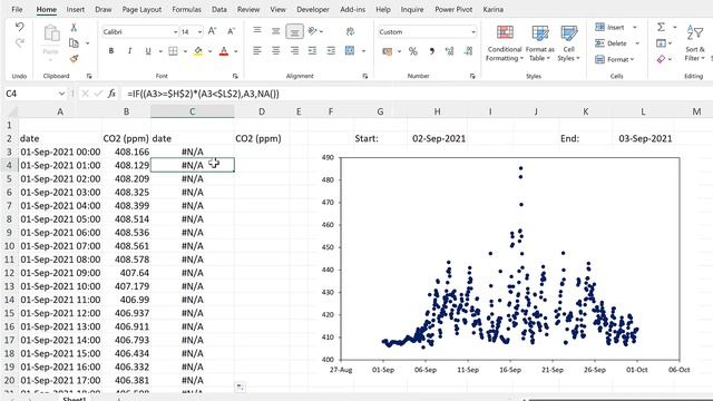 How to make a chart axis dynamic in excel