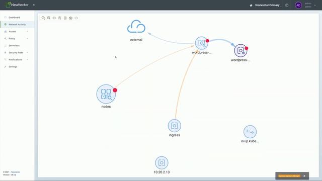 2021-09 NeuVector DLP for SOC2 смотреть онлайн