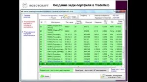 Частично хеджированный портфель. Часть 3