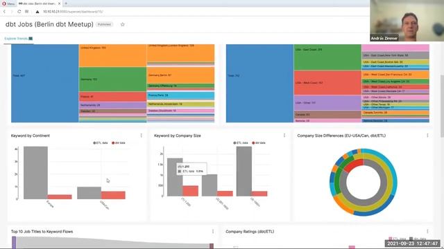 What Superset is capable of? смотреть онлайн