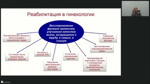 24.10.2023 «Реабилитация в гинекологии: современные реалии и взгляд в будущее» - вступительное слово