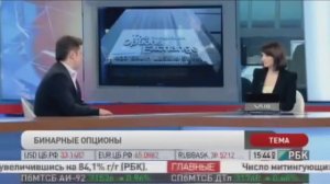 Что такое бинарные опционы