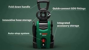 Мойки высокого давления минимойки Bosch AQT 33-10, 35-12 и 37-13