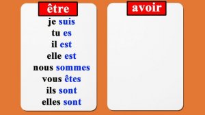 conjugaison verbe être et avoir au présent de l'indicatif