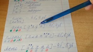 Звуковой анализ слова. 2 класс