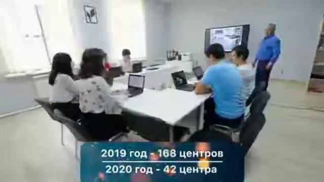 Проект «Современная школа» смотреть онлайн