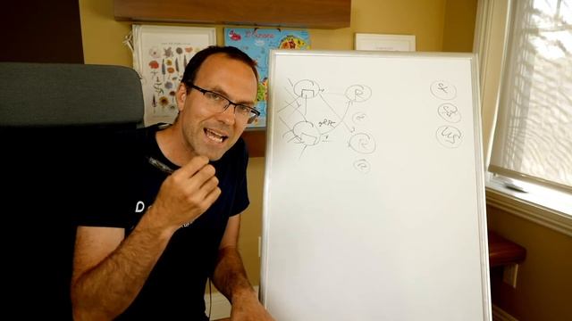 High Availability with Relayers, Merger — dfuse for EOSIO Architecture Series смотреть онлайн