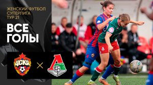 ЦСКА - Локомотив. Все голы матча женской Суперлиги 01.10.2023