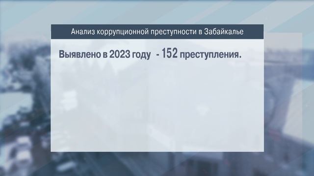 Интервью с начальником отдела по надзору за исполнением законодательства о противодействии коррупции