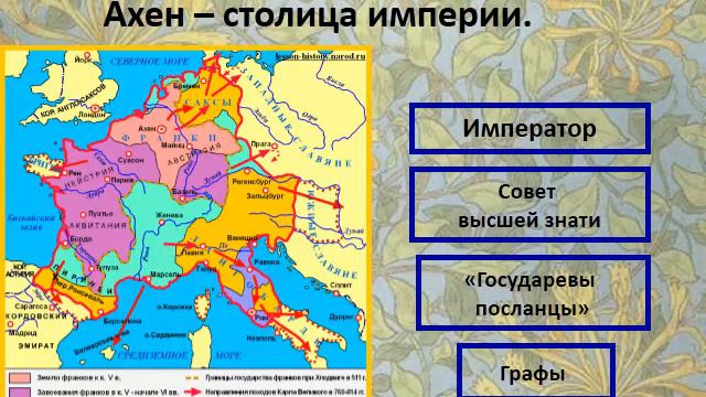 I чтв  История 8  АКР №1  Королевство франков и христианская церковь Империя Карла Великого  Культу