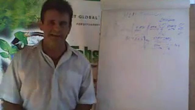 Сравнение видов бизнеса  Линейный МЛМ Франчайзинг