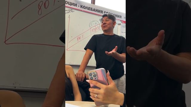 Чем больше реализации души тем больше энергии перейти в Тонкий интеллект Жанат Кожамжаров Сюцай