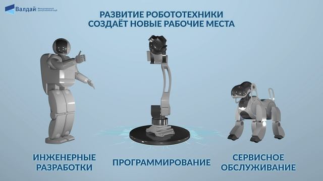 ВИДЕОИНФОГРАФИКА: Робототехника