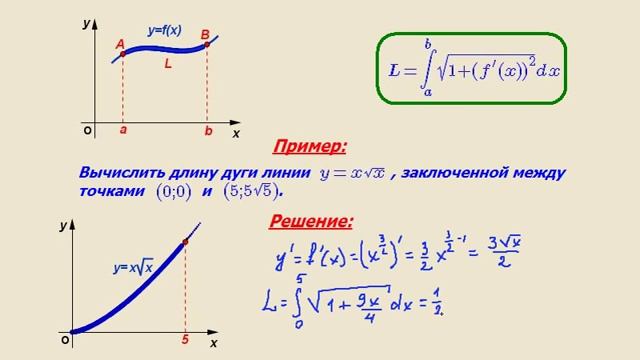 Нарисовать дугу кривой онлайн