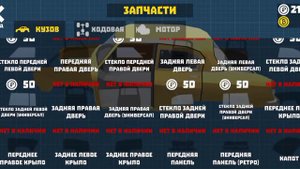 ИЗ ГРЯЗИ В КНЯЗИ | ВОЛГА/ГАЗ 21 | Ретро гараж/Retro Garage