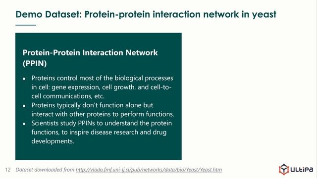 05 Betweenness Centrality | Graph Analytics & Algorithms смотреть онлайн