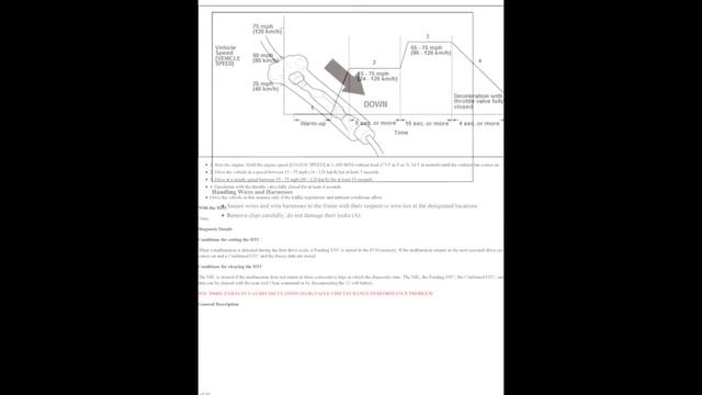 Honda HR-V (RU) - Service Manual / Repair Manual - Wiring Diagrams
