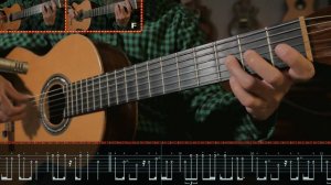 SUPER MARIO BROS. | Guitar TAB Lesson with Chords