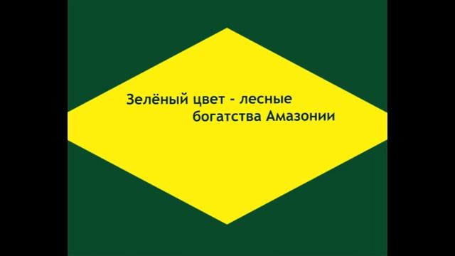 Познавательное видео. Энциклопедия флаги и гербы стран мира. Бразилия.