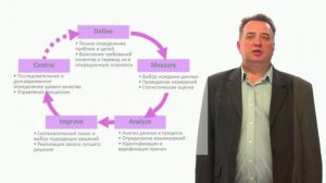 Бережливое производство (Урок 2)