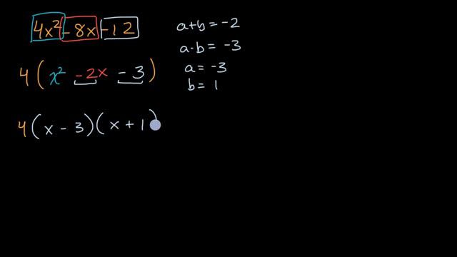 Factoring completely with a common factor | Algebra 1 | Khan Academy смотреть онлайн