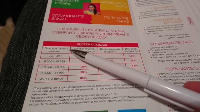 Сколько может заработать Представитель в эйвон/avon