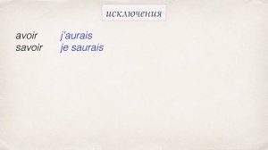Урок французского языка. Условное наклонение. Conditionnel Présent
