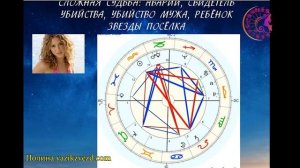 Хочу жёстко - о Марсе в Козероге у женщин