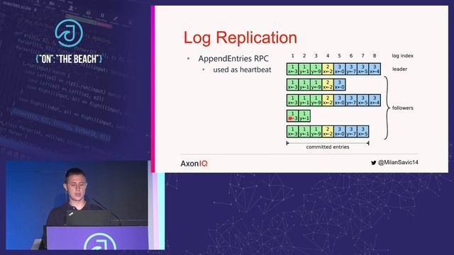 JOTB19 - Axon Server went RAFTing by Milan Savic смотреть онлайн