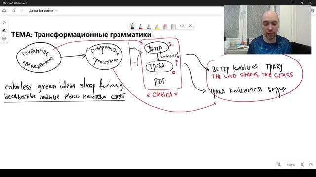 Что такое трансформационные грамматики? Душкин объяснит смотреть онлайн