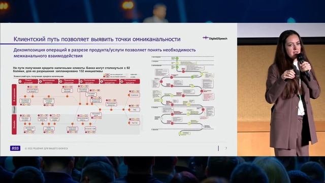 ОМНИКАНАЛЬНОСТЬ – КАК ЧАСТЬ СТРАТЕГИИ ОБСЛУЖИВАНИЯ И ПРОДАЖ