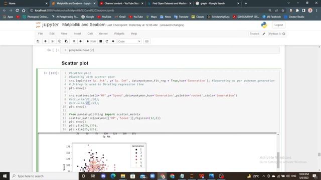 Seaborn in one Video  Data science Urdu/Hindi