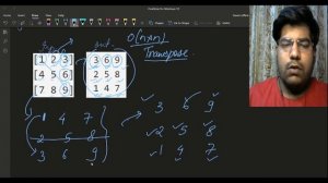 Rotate Matrix by 90 Degrees Anticlockwise